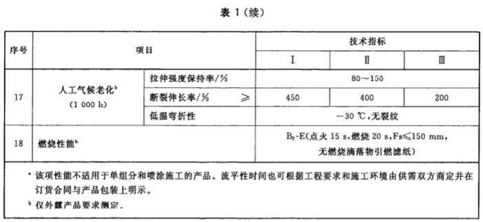 常州本洲涂料有限公司2.png