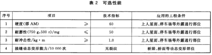 常州本洲涂料有限公司3.png